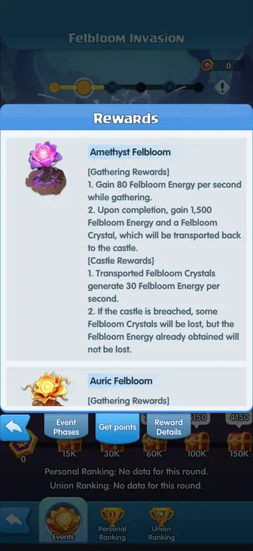 アメジスト・フェルブルーム（Amethyst Felbloom）：80/秒、+1,500とクリスタル（城で30/秒）。